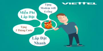 Lắp mạng Viettel tại Quận 8 thành phố Hồ Chí Minh