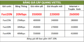 Lắp mạng Viettel quận Tây Hồ