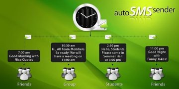 Từ chối cuộc gọi, AutoSMS