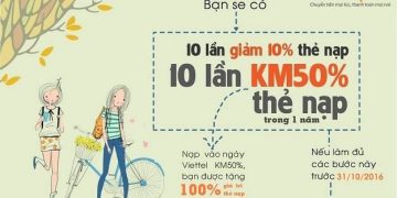 Siêu ưu đãi dành cho Sinh viên: khuyến mại 100% thẻ nạp!